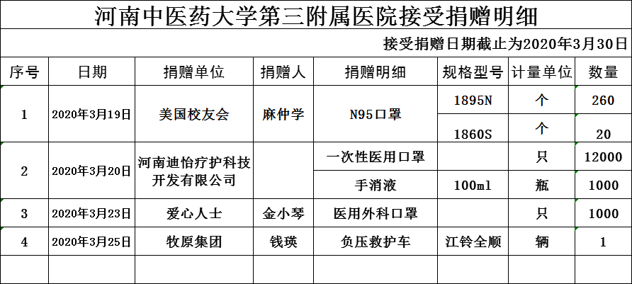 微信图片_20200331203245.png
